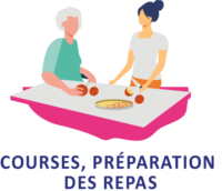 Aide aux courses et préparation des repas